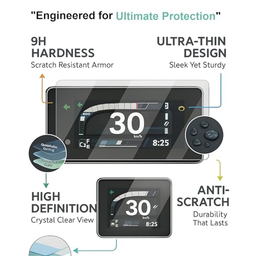 Image of Wisely Premium Screen Guard for New Honda SP 125 Bike (2025) Digital Meter Display Protector TFT Instrument Cluster, Anti Scratch, HD Clear note