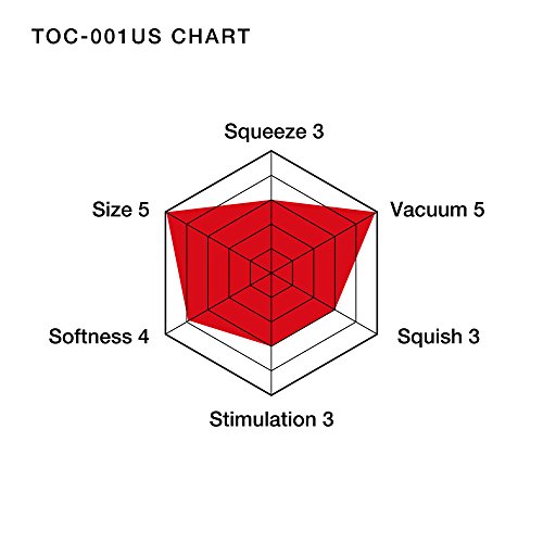 Tenga Toc-001Us Ultra-Size Deep Throat Male Masturbator Cup With Powerful Suction #TOP5