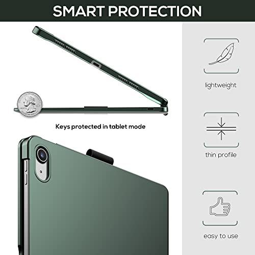 Image of typecase Touch iPad 11th 10th Generation Case with Keyboard (11 inch 2025, A16 & 10.9 inch 2022) - 360 Rotatable, 11-Color Backlit, Multi-Touch Trackpad, Pencil Holder, Thin & Light - Midnight Green