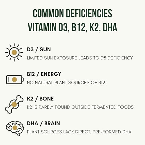 Image of Vegan D3 K2 B12 & Omega 3 DHA Tablets | 4-in-1 Daily Essential Supplement | Bone, Brain, Heart & Energy Support | D3 (Lichen) + K2 MK-7 (Natto) + B12 + 250mg Algal DHA | 240 Veg Tablets (240 Days)