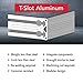 8020, 2012, 10 Series 0.5 Inch x 2 Inch Two Slot Flat Channel T-Slotted Aluminum Extrusion DIY Extruded Linear Slot Bar Rail 80/20 (Clear Anodize, 89
