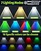 Solar Fence Lights Outdoor 12 Pack Upgraded High Brightness 3 LED Spot Lens Waterproof Deck Lights 7 Mode Warm&Cool White RGB Solar Powered Wall Lighting Decor for Outside Patio Step Backyard Railing