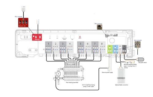 Salus KL08RF 230V Drahtloser Regelklemmleiste für 8 Raumthermostate und 24 Stellantriebe, 8 Zonen Steuerbox mit Pumpen- oder Kesselsteuermodul für Fußbodenheizung, ZigBee