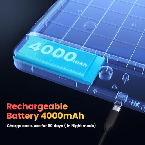 Image of ELEPHANTBOAT 7.3in Magnetic Wall Lamp Ceiling Light with 3-Color LED, Smart Motion Sensor with Remote Control, USB Rechargeable 4000mAh Battery, Ceiling Light for Bedroom, Cabinets, Hallway