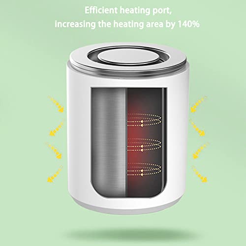 Accesorios De Alimentación, Baby Product Imagen adicional