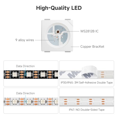 BTF-LIGHTING WS2812 ECO 1M 60LEDs RGB Individuell adressierbar Legierungsdraht WS2812 60Pixels/m 5050 SMD Flexibler Lichtstreifen DC5V Schwarz PCB für Heimdekoration Küche Räume IP65 Wasserdicht