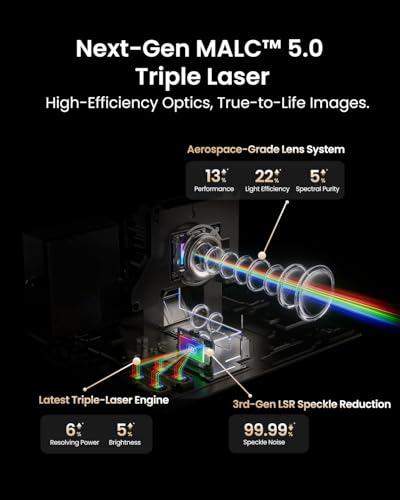 Image of JMGO N3 Ultimate 4K Triple Laser Projector, 5800 ISO Lumens | 3-in-1 Lens Shift, Optical Zoom, AI Gimbal, 20000:1 (AI Dynamic Black Level), 1ms Low Latency, VRR & ALLM, Dolby Vision