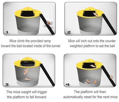 Rpin RPIN-03 Mice Mouse Trap Bucket Lid,Mouse Trap Bucket Flip Lid,Auto Reset Multi Catch Humane Rat Trap thumb #4