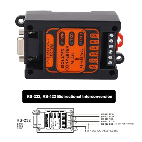 Rs232 a Ethernet Modbus industrial de 3000Vrms para transferencia de datos estables 6