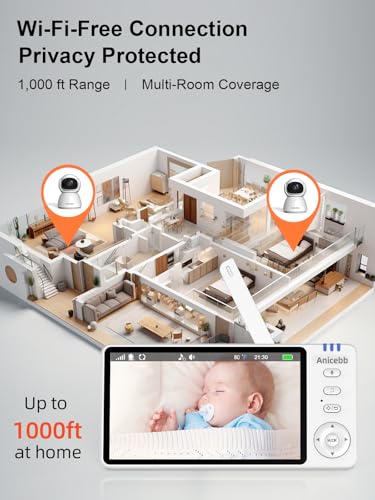 Anicebb Video Baby Monitor with Camera and Audio, No WiFi Hack-Proof Security, 5\" LCD Remote Pan-Tilt-Zoom, 31H Long Battery Life, 1000ft Range, Night Vision, Temperature & Cry Alarms, 2-Way Talk - Thumbnail 6