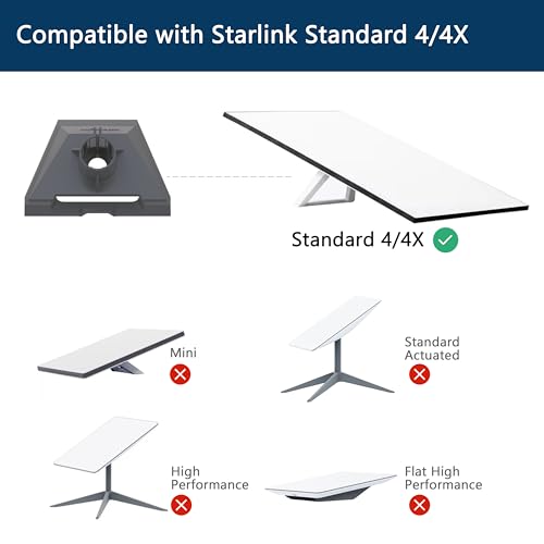 Image of Starlink Standard Pivot Mount Gen 3 4 /4X V4 Stainless Steel with Pipe Adapter