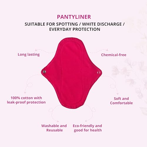 GIOCARE REUSABLE CLOTHPADS Pantyliner Cloth Pads | Reusable Pads | Sanitary Cloth Napkins | Skin Friendly Menstrual & Washable Pad | Suitable For Spotting, white discharge... - Image 2