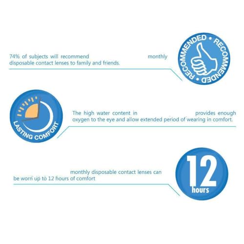 Image of Aquasoft Silklens Aquasoft Hydra Contact Lens - 6 Pieces (-2.25), Clear