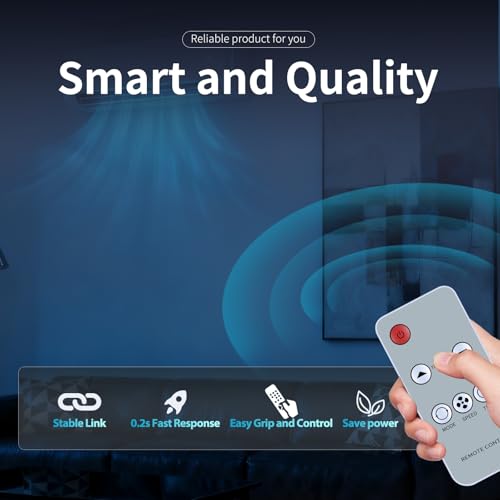 Télécommande climatiseur Haier perdue ? Solution pour HWR12XC8 HWR10XC5