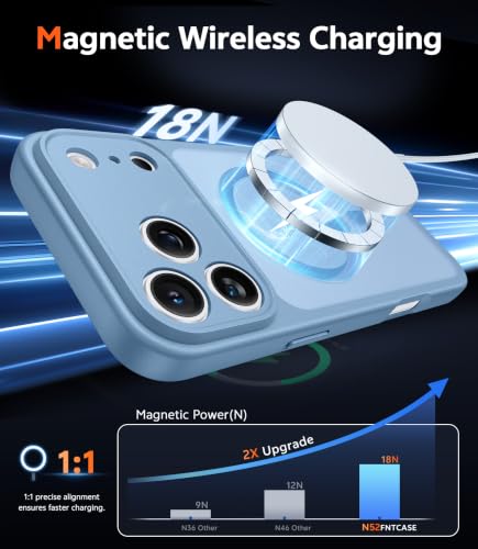 Image of FNTCASE for iPhone 17 Pro-Max Case Compatible with Magsafe Matte Phonecase