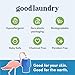 Rainforest Breeze Scent Booster Beads for Washer - Eco-Friendly Laundry Freshener Beads, Non-Toxic, Long-Lasting 7oz Formula - Odor Eliminator and Safe for Sensitive Skin - Based in the USA