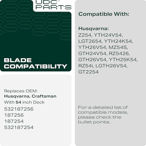 image for UDC Parts 532187256 Lawn Mower Blades for Husqvarna 54 Inch Z254 YTH24