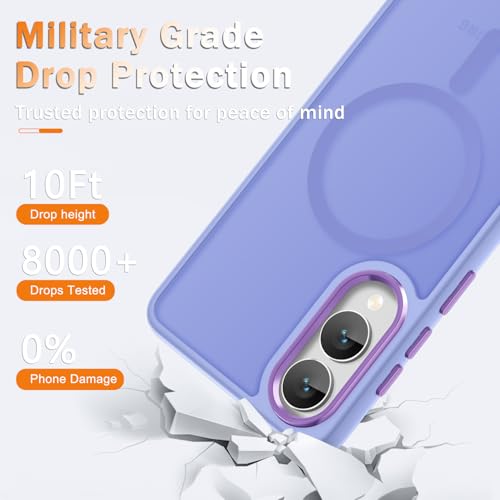 Image of for Samsung Galaxy S25 Edge Case, Matte Magnetic Phone Case with 1 Screen Protector, Support for Magsafe, Translucent Frosted Shockproof Protective Cover for Samsung Galaxy S25 Edge, Lavender Purple