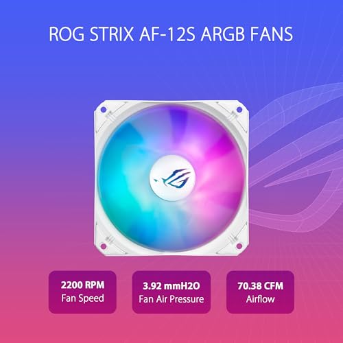 Image of ASUS ROG Strix LC III 360 ARGB LCD White Edition All-in-one CPU Liquid Cooler - Intel LGA 1700, 1200, 115X - AMD Socket AM4, AM5 - with 2.1 inch IPS LCD, Asetek's New Gen7 v2 Pump