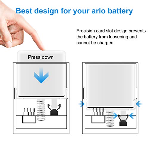 UKor Arlo Pro Batteries Charger Station, Dual Batteries Charging Dock Station for Arlo Rechargeable Battery, Arlo Pro/Pro 2(VMA4400), Arlo Go(VMA4410) Camera Batteries.