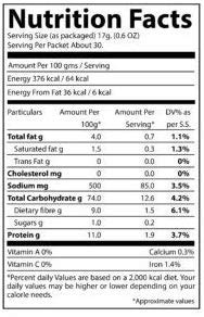 Neotea Ragi Kool Mix, 1KG – Nutritious Ragi Porridge Mix, Gluten-Free, High in Fiber & Protein, Ideal for Healthy Breakfast or Snack 1