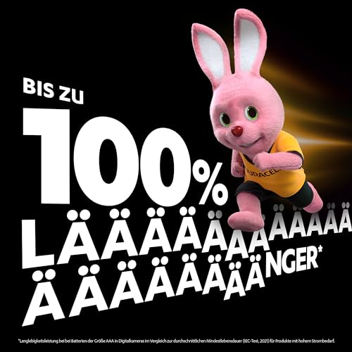Pilas AAA Duracell Plus de 12 piezas evitan cortes de energía junto a INIU 6