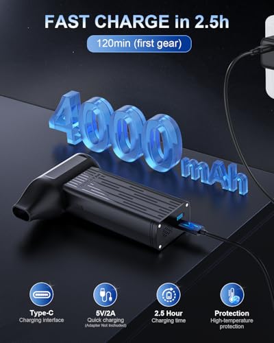 Rechargeable Compressed Air Duster, Min Blower Jet Turbo Fan, 200,000RPM 3-Gear Adjustable,Car Dryer Air Blower Cleaning,Air Cleaner for Computer,Cordless Leaf Blower Multi-Use - image 2