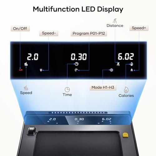 TOPUTURE No Incline Walking Treadmill