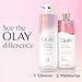 Olay Body Lotion for Women, Nourishing with Hyaluronic Acid Serum, Visibly Soften & Smooth Skin, 24hr Moisture & Hydration, Fast Absorbing Formula, Vitamin B3 Complex, For All Skin Types, 17 fl oz