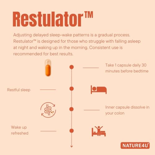 Nature4U Restulator Circadian Rhythm Capsules