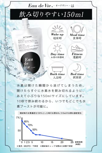 Eau de Vie 水素水 オードヴィー 30本セット