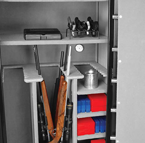 Lockdown Silica Gel, 750 Grams #TOP3