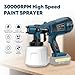 Paint Sprayer Tool High Power Electric Spray Paint Gun Easy to Clean for Furniture Cabinets Fence Walls Door Garden Chairs Dark Blue