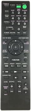 Replacement Remote Control Replace for TV/Audio/Projector for Sony RM-AMP113 RM-AMP100 MHC-GZX88D Home Audio Stereo System