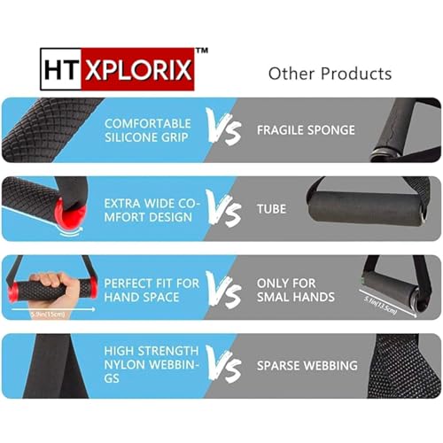 Image of Pair of Nylon Heavy Duty Cable Cross Handle for Cable Machine Attachment