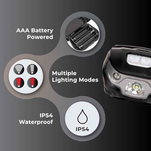 Image of TRIPOLE Astra-A | Head Torch and Head Lamp | AAA Battery | IP54 | Hiking, Camping, Trekking, Cycling, Running