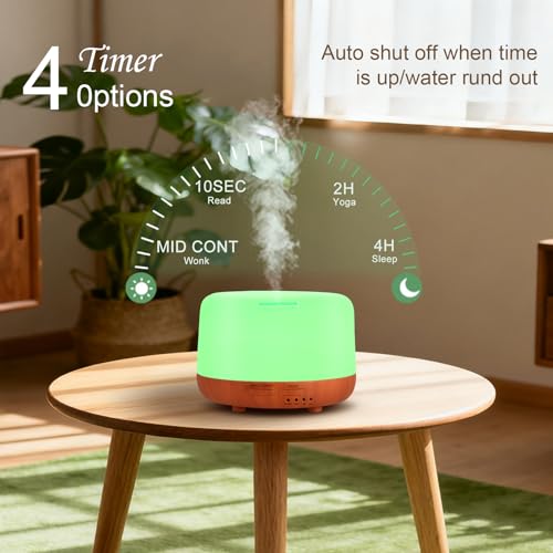 Image of Marchred 300ML Essential Oil Diffuser, Small Aromatherapy Diffuser with Remote, 7-Color LED Light, 4 Timer Settings, Safe Auto-Off, for Bedroom, Desk, Home Office