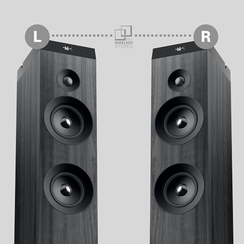 Bild 5 - Energy Tower 7 True Wireless (100 W, Umgebungslicht, Display, USB/MicroSD, Bluetooth, FM Radio)