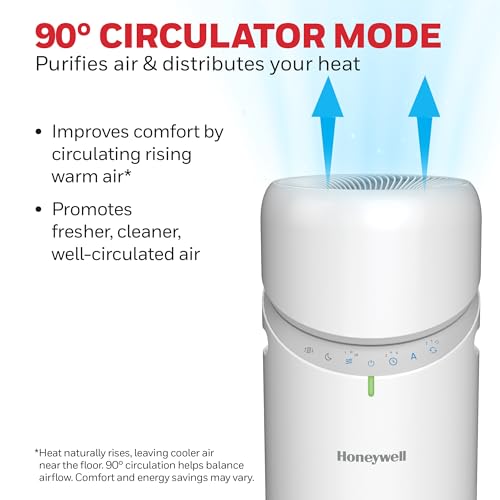 Honeywell Allergen Plus™ 3-in-1 HEPA Air Purifier for Home, Fan & Adjustable Airflow for Large Rooms up to 1928 Ft², Air Quality Sensor, Reduces Allergens, Pet Dander & Odors, HPA6000, White by Honeywell - Image 8