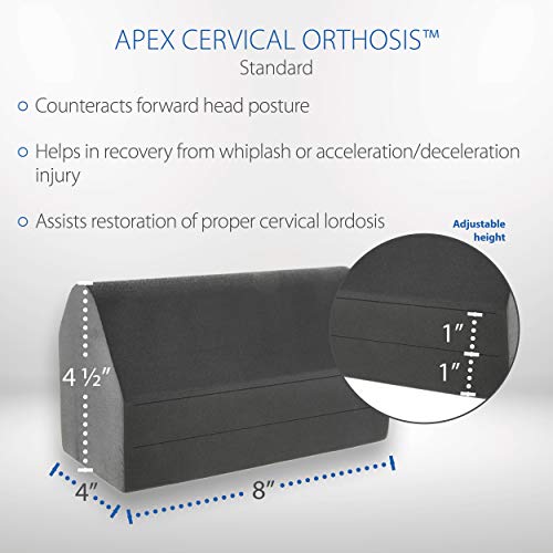 Core Products Apex Cervical Orthosis - Firm - Thumbnail 5
