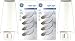 GE White Shade Incandescent Set of 2 Night Lights Plus 8 Replacement bulbs