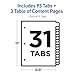 Avery 1-31 Dividers for 3 Ring Binders, 31 Tabs per Set, Customizable Table of Contents, Multicolor Tabs, Great for Organizing Reports, Projects, and More (3 Sets of 44129)