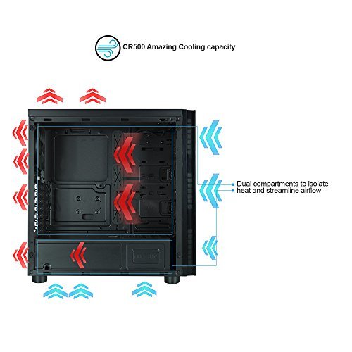 Build My PC, PC Builder, RIOTORO CR500