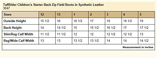 Tuffrider Children's Starter Back Zip Field Boots In Synthetic Leather, Black, 4 Regular Wide #TOP1