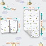 TENDS B0DGVP39HX lato 4