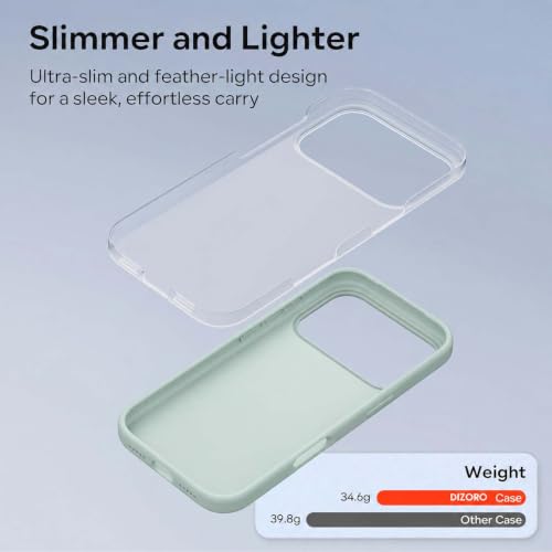 Image of DIZORO Compatible with iPhone 17 Pro Max / 18 Pro Max Case, Liquid Silicone 3 Layers Full Covered Soft Gel Rubber Phone Case,Shockproof Protective Cover with Anti-Scratch Microfiber Lining- Mint
