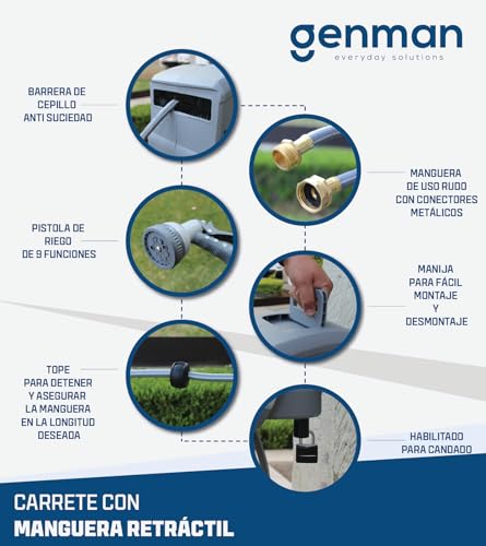 Mejores comprativas On-line Manguera retractil del mes. 2 Imagen adicional