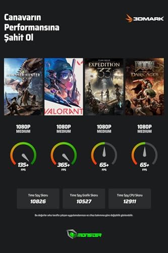 Monster Tulpar T6 V3.3.4 Intel Core i7 13700HX 16 GB RAM 1 TB SSD 8 GB RTX 5060 FreeDOS 16" FHD+ 165 Hz Oyun Bilgisayarı - Görsel 3