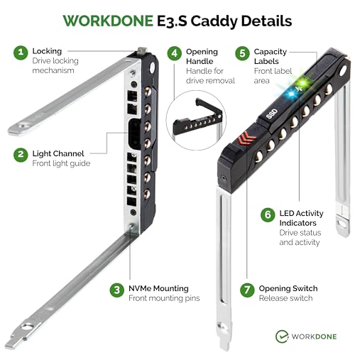 WORKDONE E3.S Drive Caddy NVMe SSD NV2RX para Dell PowerEdge XE9780 XE9680 XE8640 4