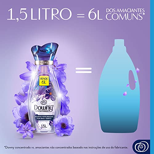 Downy Lírios do Campo - Amaciante Concentrado, 1,5L